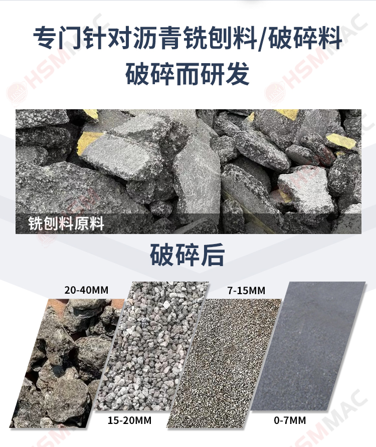 瀝青破碎篩分機 瀝青塊破碎機 石子粉碎機 瀝青再生料雙齒輥破碎機